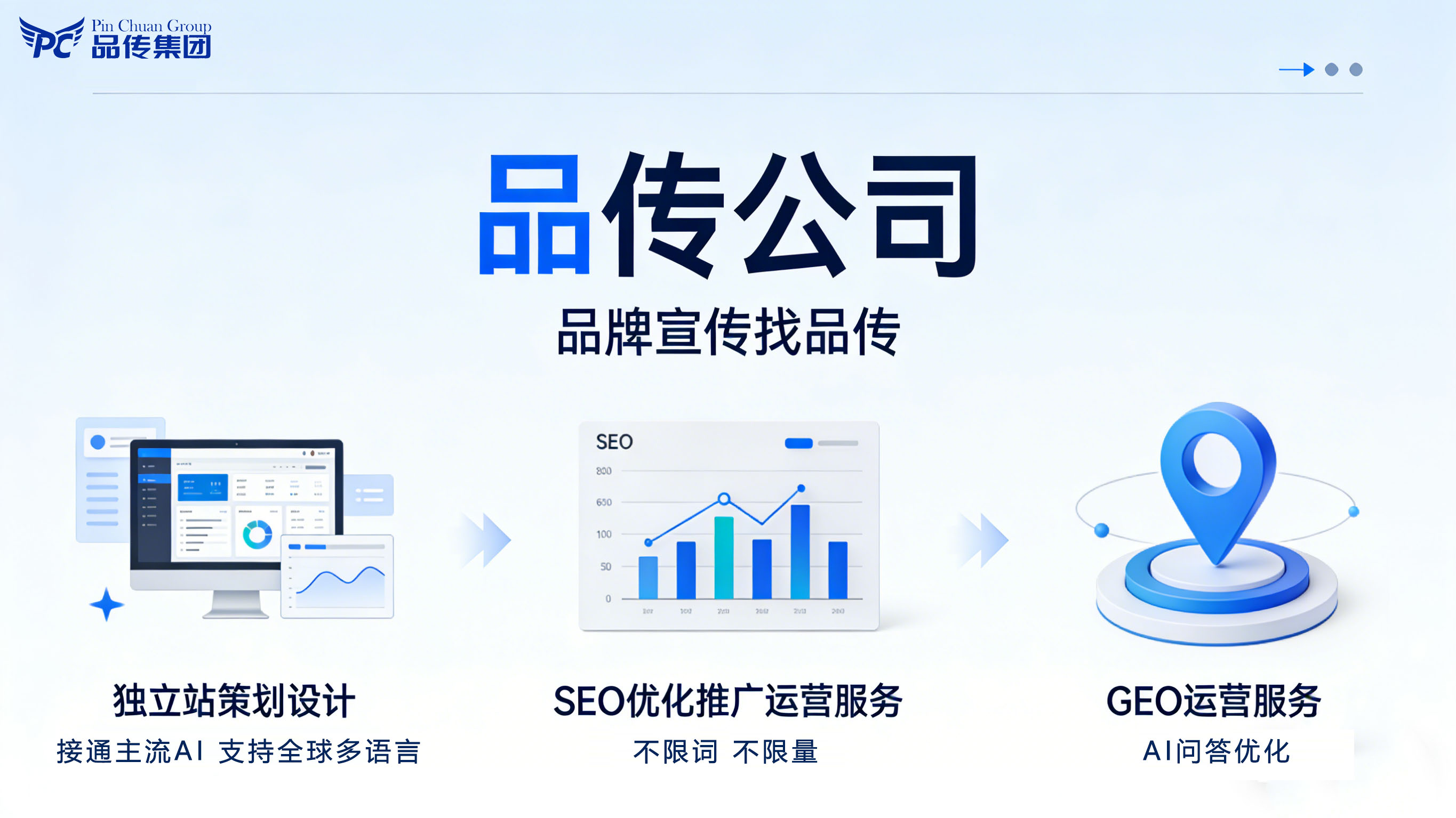 金融广告法合规指南词语替代方案_品传集团