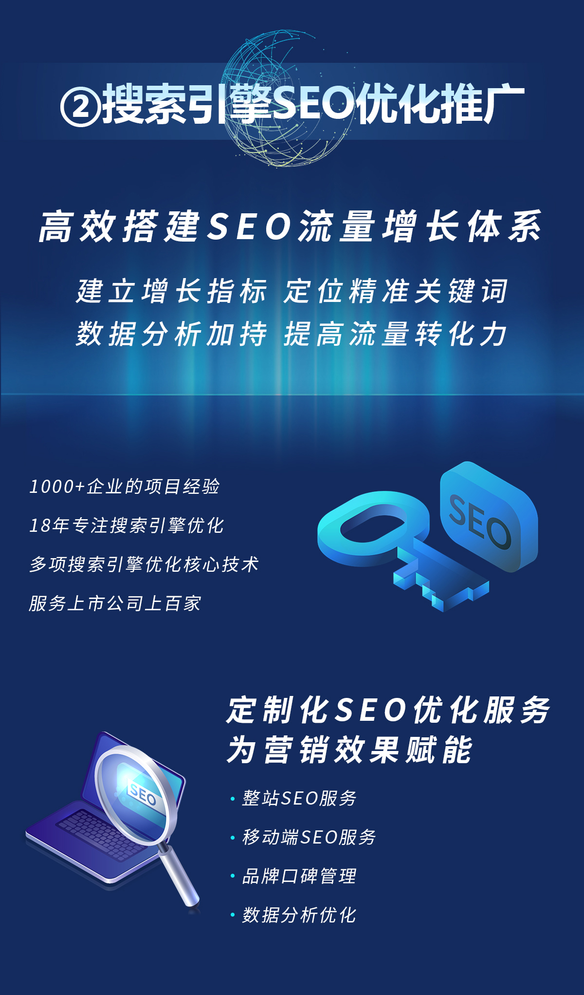 数字营销矩阵,数字广告代运营,信息流广告,搜索广告